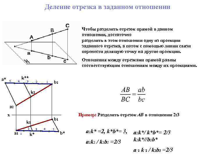 Деление отрезка в заданном отношении Чтобы разделить отрезок прямой в данном отношении, достаточно разделить