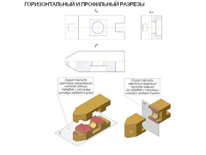 Рисунок содержит фронтальный и профильный разрезы вид сверху и аксонометрическое изображение