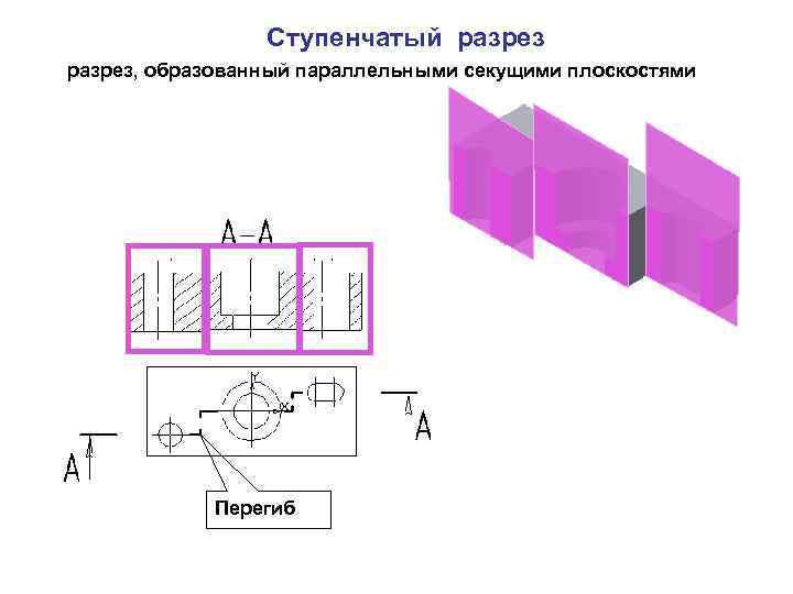 Обозначение ступенчатого разреза на чертеже