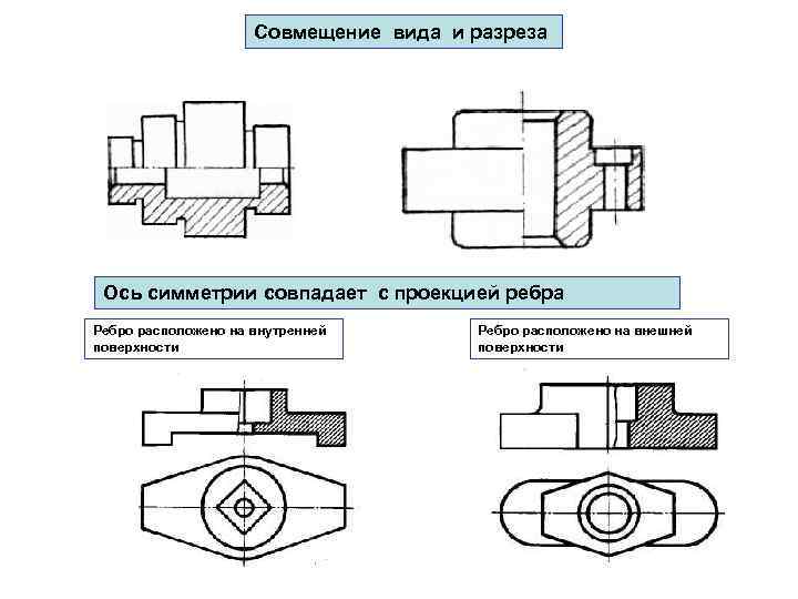 Совмещение вида и разреза Ось симметрии совпадает с проекцией ребра Ребро расположено на внутренней