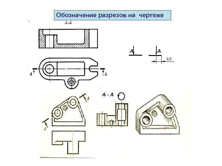 Какими буквами обозначаются разрезы на чертежах