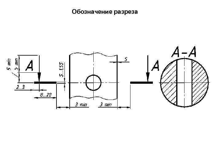 Поперечный разрез линии