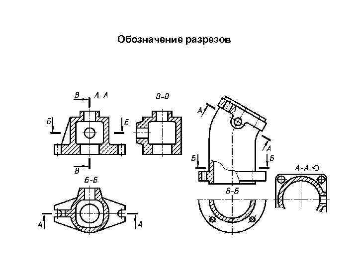 Обозначение разрезов 