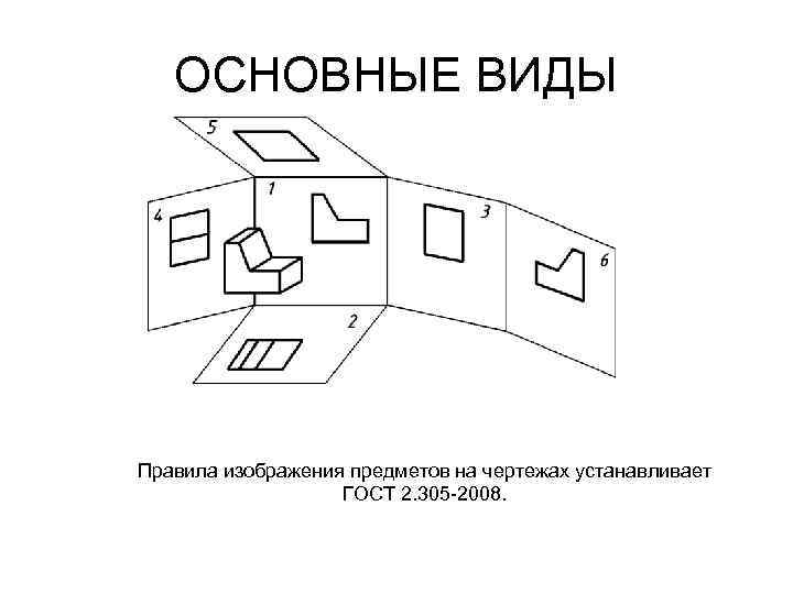 Изображения гост виды разрезы сечения