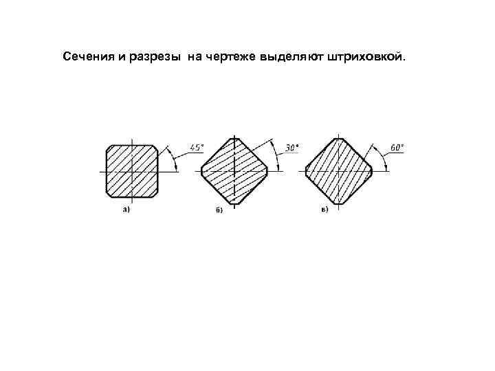 Штриховка разреза