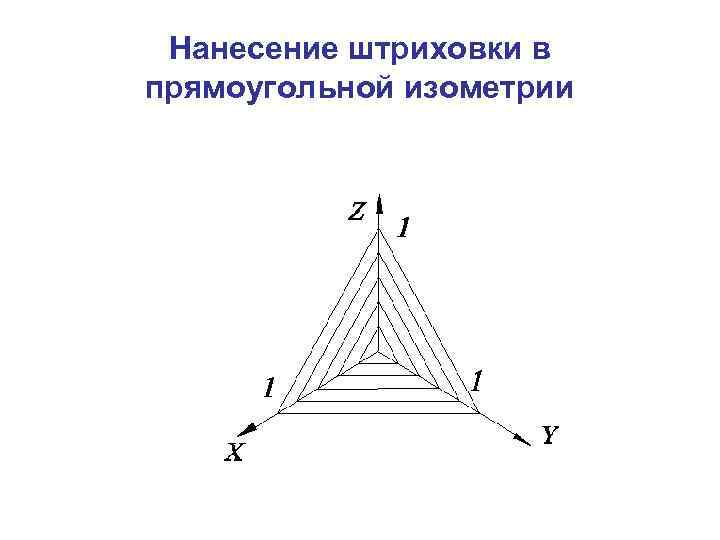 Нанесение штриховки в прямоугольной изометрии 
