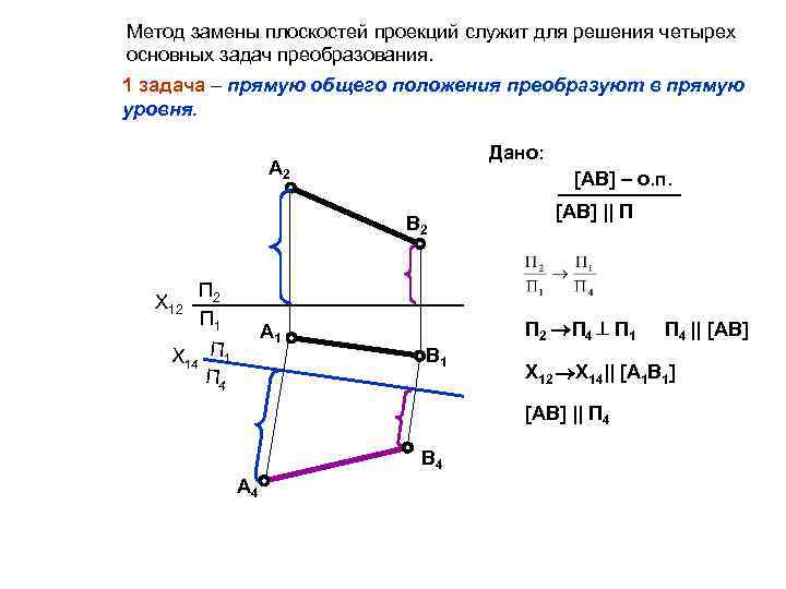 На чертеже показано решение задачи определить способом замены плоскостей проекций