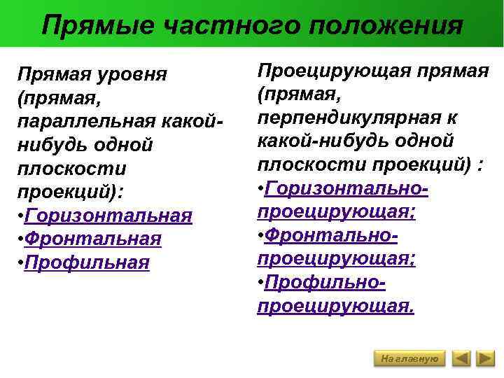 Прямые частного положения Прямая уровня (прямая, параллельная какойнибудь одной плоскости проекций): • Горизонтальная •