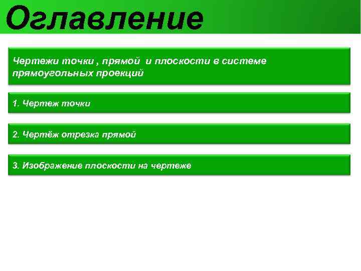 Оглавление Чертежи точки , прямой и плоскости в системе прямоугольных проекций 1. Чертеж точки