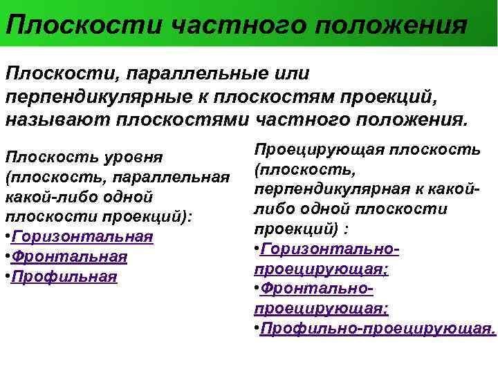 Плоскости частного положения Плоскости, параллельные или перпендикулярные к плоскостям проекций, называют плоскостями частного положения.