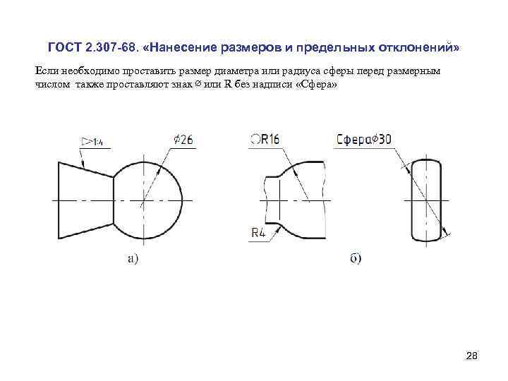 Правильное оформление чертежа