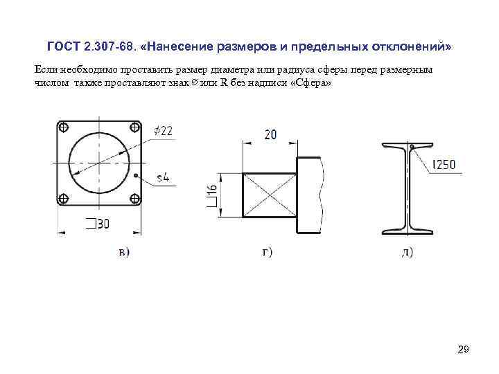 Правильное оформление чертежа