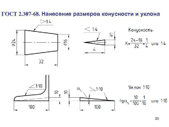 Как показать угол на чертеже