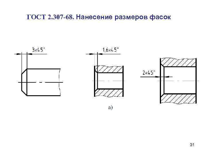ГОСТ 2. 307 -68. Нанесение размеров фасок 31 