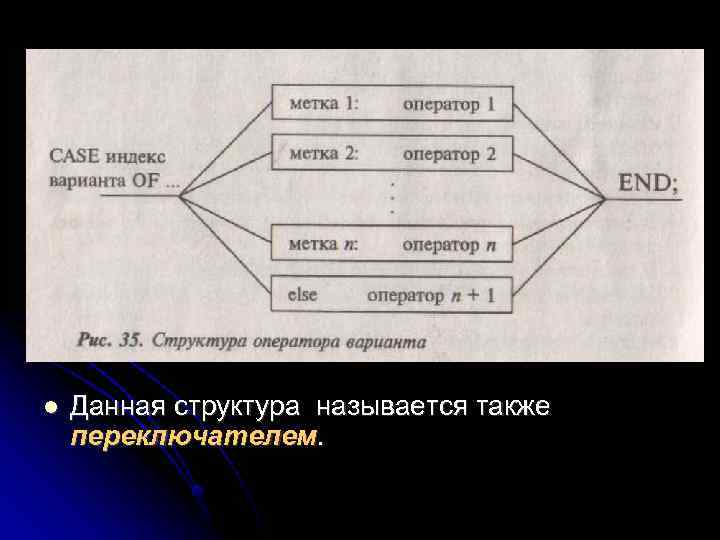  Данная структура называется также переключателем. 