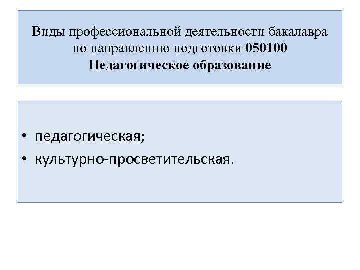 Виды профессиональной деятельности бакалавра по направлению подготовки 050100 Педагогическое образование • педагогическая; • культурно-просветительская.