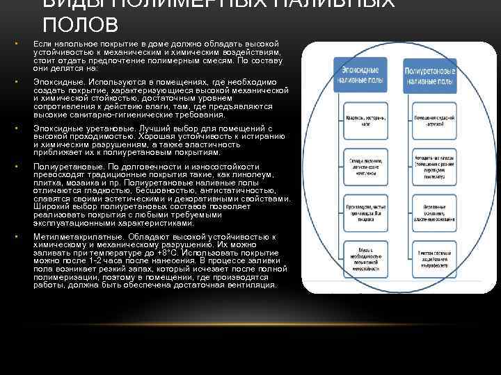 ВИДЫ ПОЛИМЕРНЫХ НАЛИВНЫХ ПОЛОВ • Если напольное покрытие в доме должно обладать высокой •