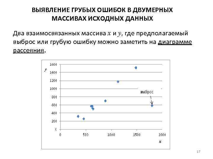 ВЫЯВЛЕНИЕ ГРУБЫХ ОШИБОК В ДВУМЕРНЫХ МАССИВАХ ИСХОДНЫХ ДАННЫХ Два взаимосвязанных массива x и y,