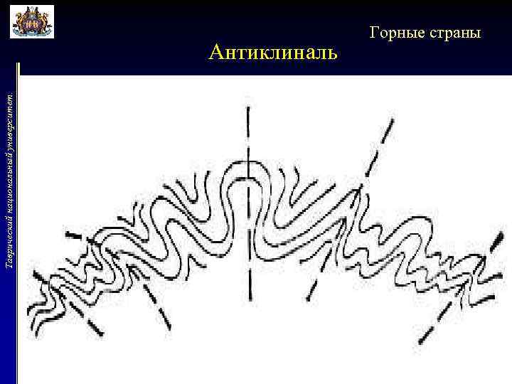 Таврический национальный университет. Антиклиналь Горные страны 