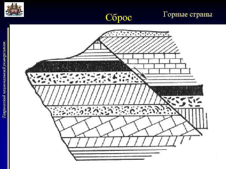 Таврический национальный университет. Сброс Горные страны 