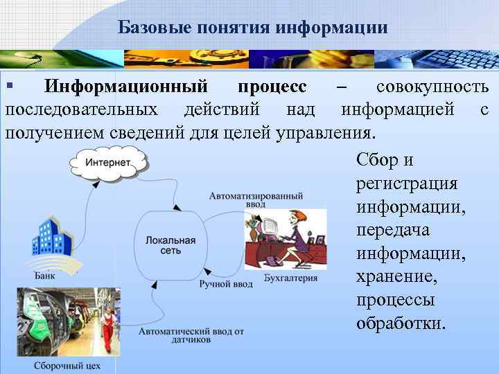 Информационные процессы передача информации