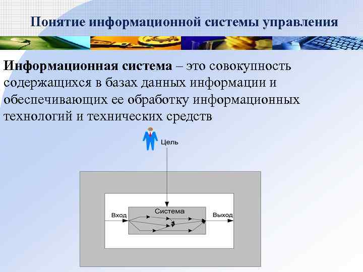 Понятие информационной системы управления Информационная система – это совокупность содержащихся в базах данных информации