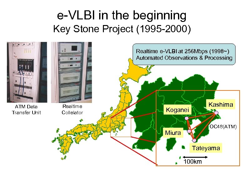 e-VLBI in the beginning Key Stone Project (1995 -2000) Realtime e-VLBI at 256 Mbps