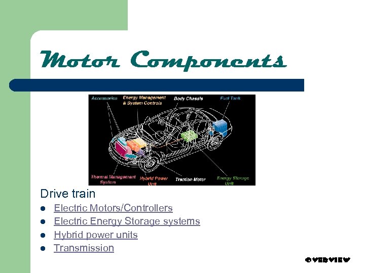 Motor Components Drive train l l Electric Motors/Controllers Electric Energy Storage systems Hybrid power