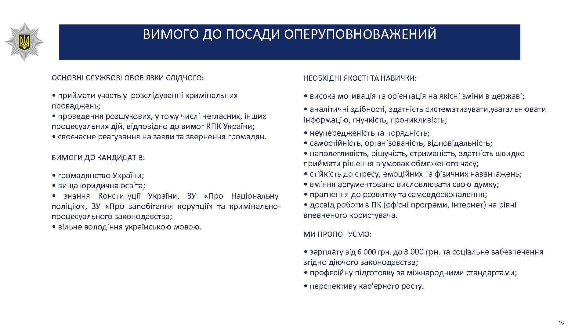 ВИМОГО ДО ПОСАДИ ОПЕРУПОВНОВАЖЕНИЙ ОСНОВНІ СЛУЖБОВІ ОБОВ'ЯЗКИ СЛІДЧОГО: НЕОБХІДНІ ЯКОСТІ ТА НАВИЧКИ: • приймати