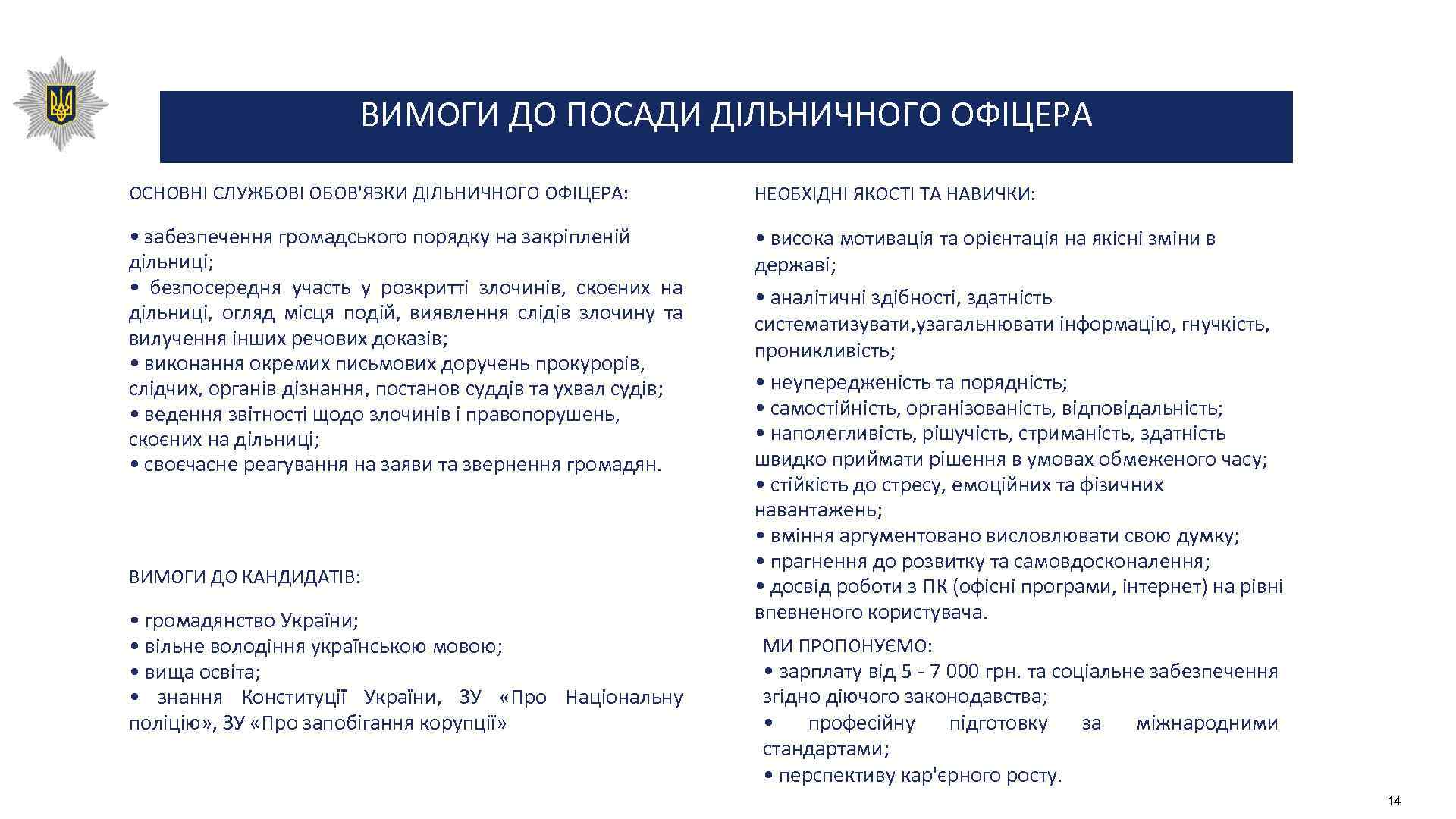 ВИМОГИ ДО ПОСАДИ ДІЛЬНИЧНОГО ОФІЦЕРА ОСНОВНІ СЛУЖБОВІ ОБОВ'ЯЗКИ ДІЛЬНИЧНОГО ОФІЦЕРА: НЕОБХІДНІ ЯКОСТІ ТА НАВИЧКИ: