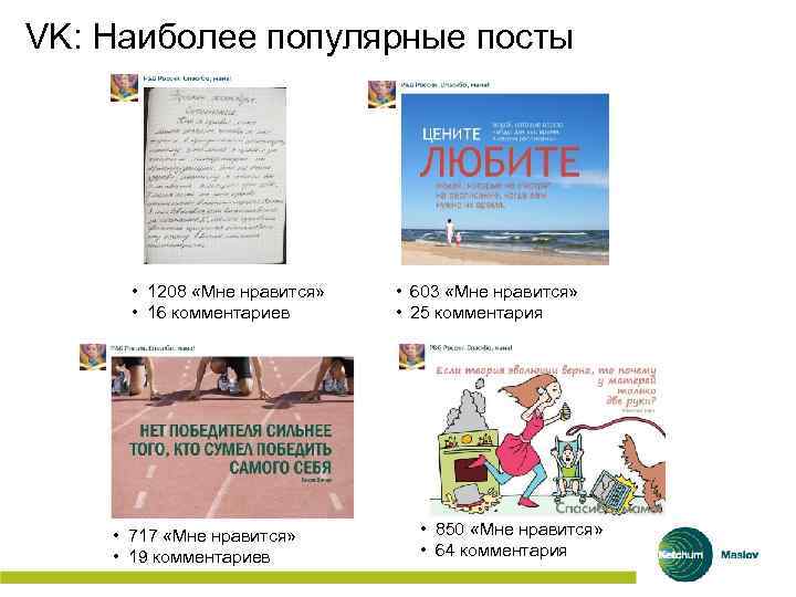 VK: Наиболее популярные посты • 1208 «Мне нравится» • 16 комментариев • 717 «Мне
