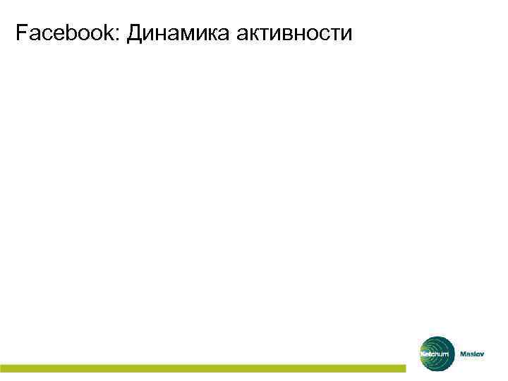 Facebook: Динамика активности 