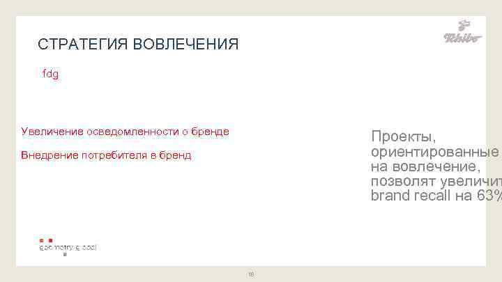 СТРАТЕГИЯ ВОВЛЕЧЕНИЯ fdg Увеличение осведомленности о бренде Проекты, ориентированные на вовлечение, позволят увеличит brand