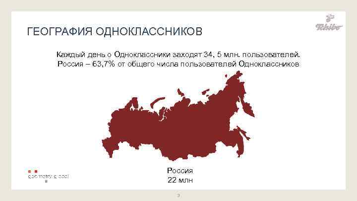 ГЕОГРАФИЯ ОДНОКЛАССНИКОВ Каждый день о Одноклассники заходят 34, 5 млн. пользователей. Россия – 63,