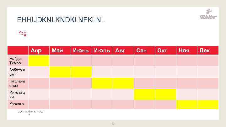 EHHIJDKNLKNDKLNFKLNL fdg Апр Май Июнь Июль Авг Найди Tchibo Забота и уют Наслажд ение