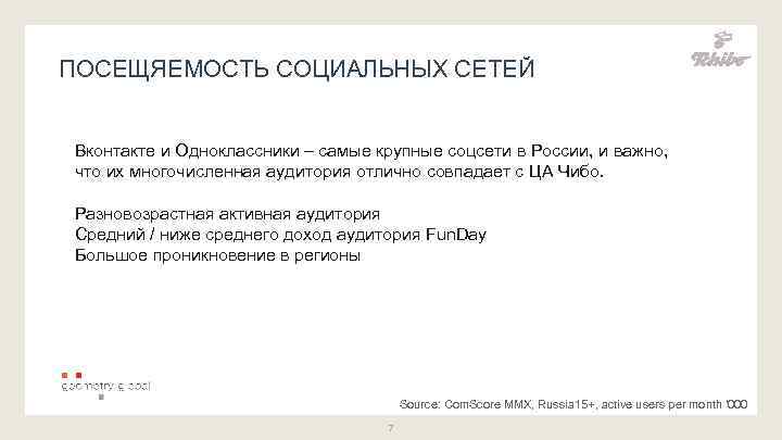 ПОСЕЩЯЕМОСТЬ СОЦИАЛЬНЫХ СЕТЕЙ Вконтакте и Одноклассники – самые крупные соцсети в России, и важно,