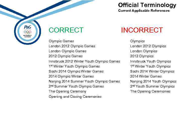 Official Terminology Current Applicable References CORRECT Olympic Games London 2012 Olympic Games London Olympic