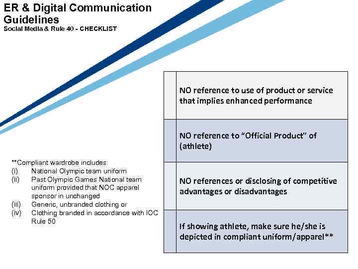 ER & Digital Communication Guidelines Social Media & Rule 40 - CHECKLIST NO reference