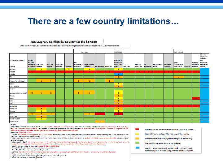 There a few country limitations… 