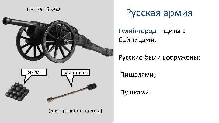 Пушка фитильным замком Постройка гуляй-города Русская пищаль с16 века 16 – 17 веков Русская