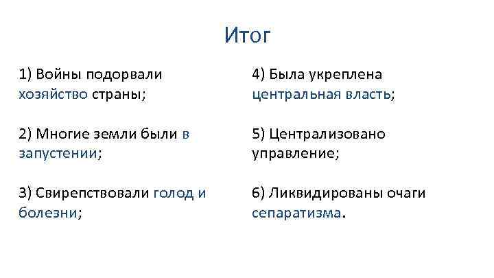 Итог 1) Войны подорвали хозяйство страны; 4) Была укреплена центральная власть; 2) Многие земли