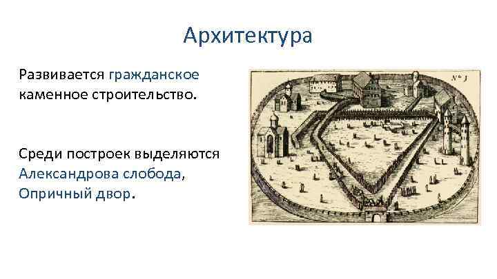 Архитектура Развивается гражданское каменное строительство. Среди построек выделяются Александрова слобода, Опричный двор. 