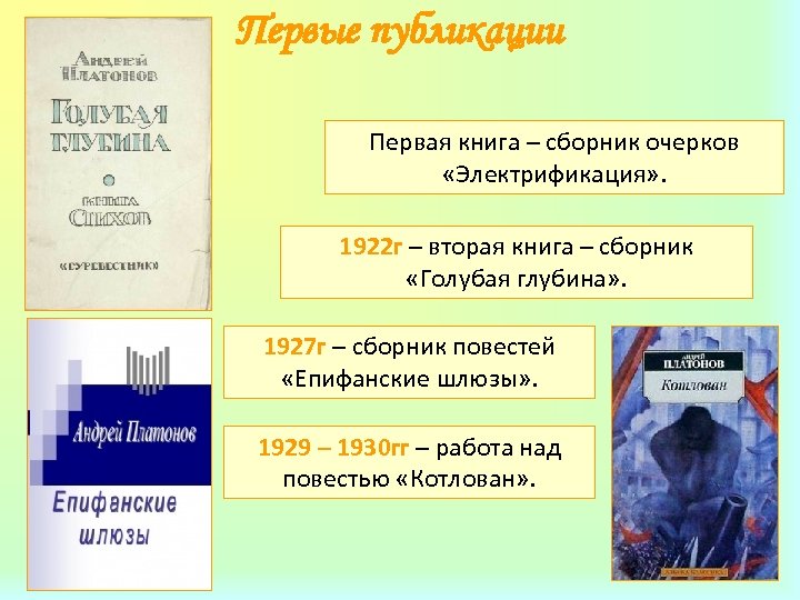 Первые публикации Первая книга – сборник очерков «Электрификация» . 1922 г – вторая книга