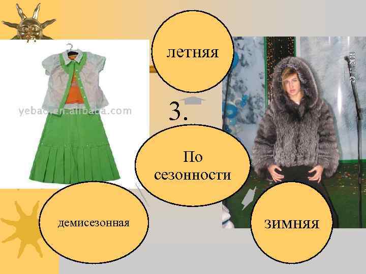 4. летняя 3. По сезонности демисезонная зимняя 