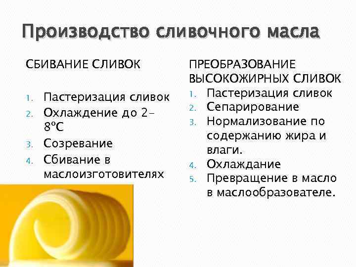 Производство сливочного масла СБИВАНИЕ СЛИВОК 1. 2. 3. 4. Пастеризация сливок Охлаждение до 28ºC