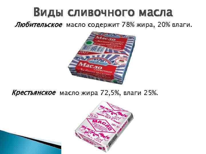 Виды сливочного масла Любительское масло содержит 78% жира, 20% влаги. Крестьянское масло жира 72,