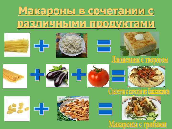 Макароны в сочетании с различными продуктами 
