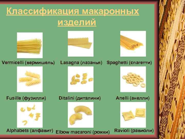 Макароны виды и названия с фото на русском