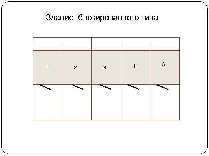 Здание блокированного типа 1 2 3 4 5 