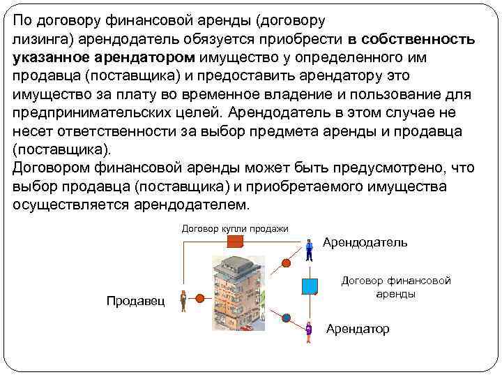 По договору финансовой аренды (договору лизинга) арендодатель обязуется приобрести в собственность указанное арендатором имущество